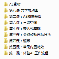 教程列表