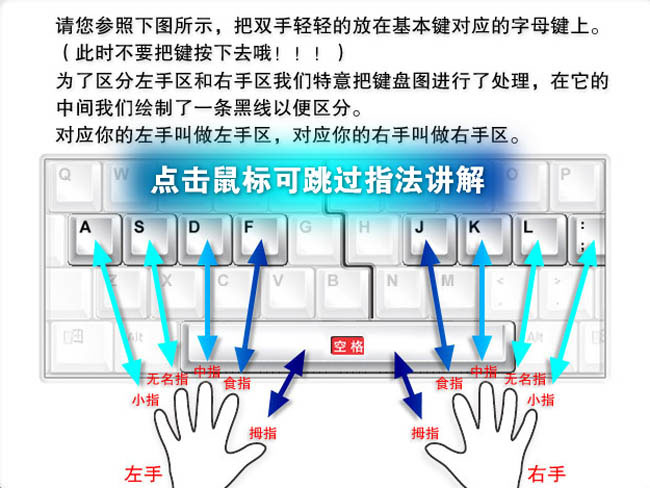 两天学会五笔字型_五笔打字教程