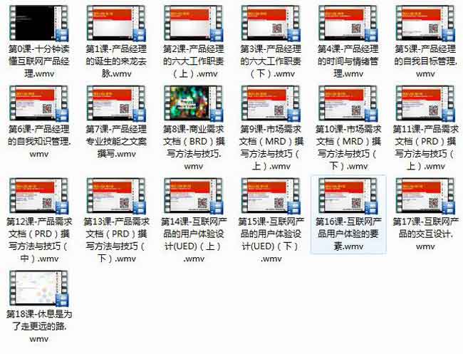 产品经理教程