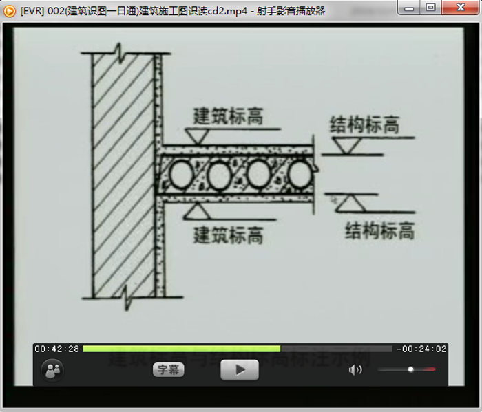 建筑识图