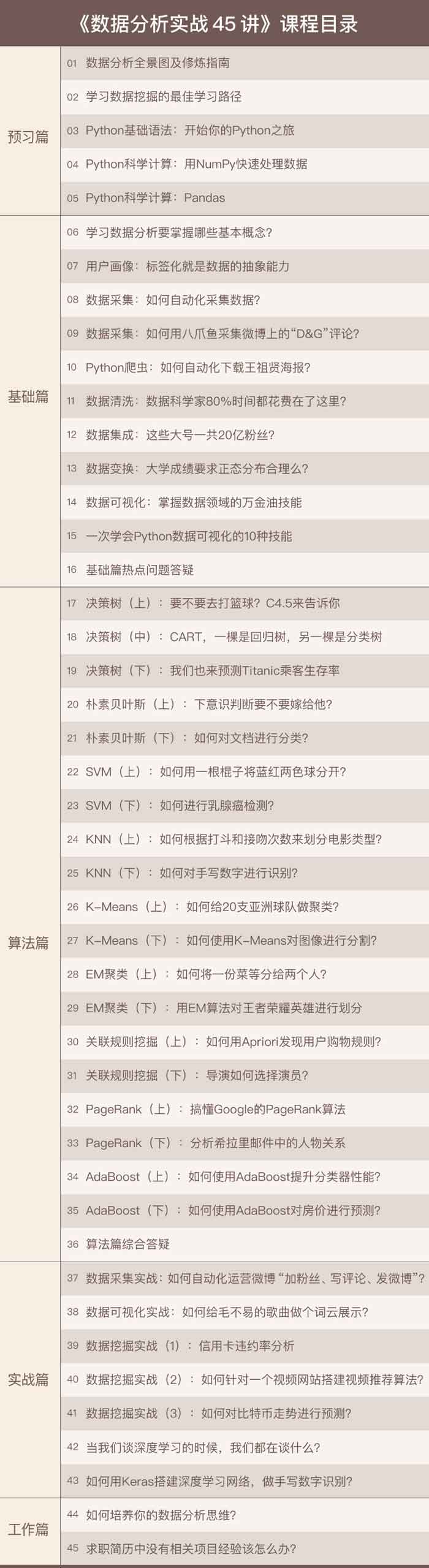 数据分析实战45讲