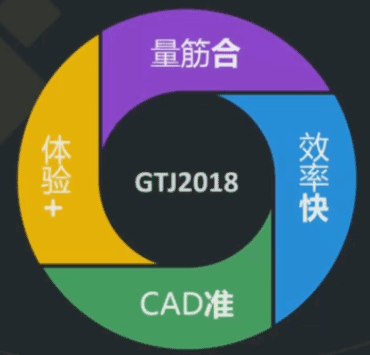 广联达GTJ2018基础操作教学