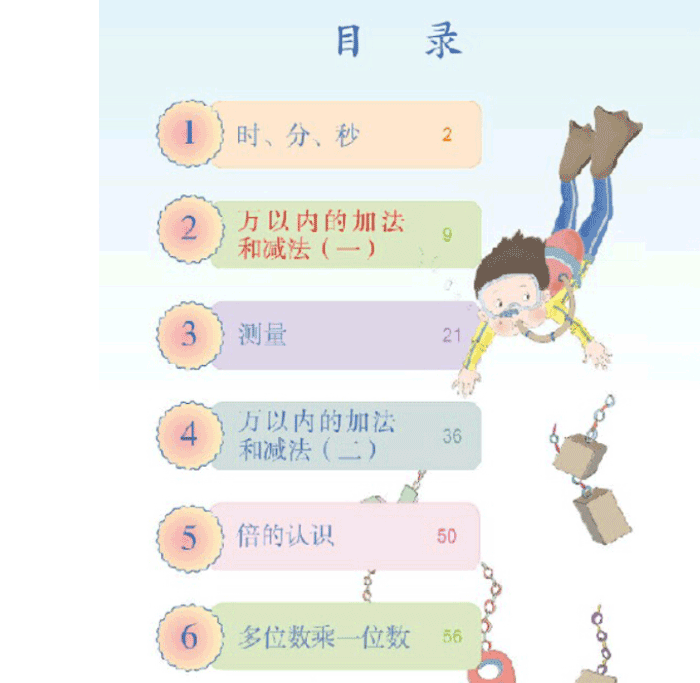 人教版小学三年级数学上册