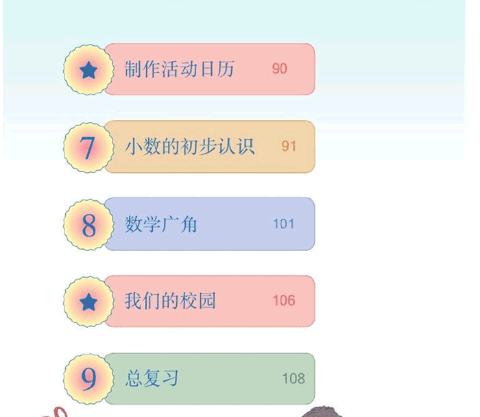 人教版小学三年级数学下册