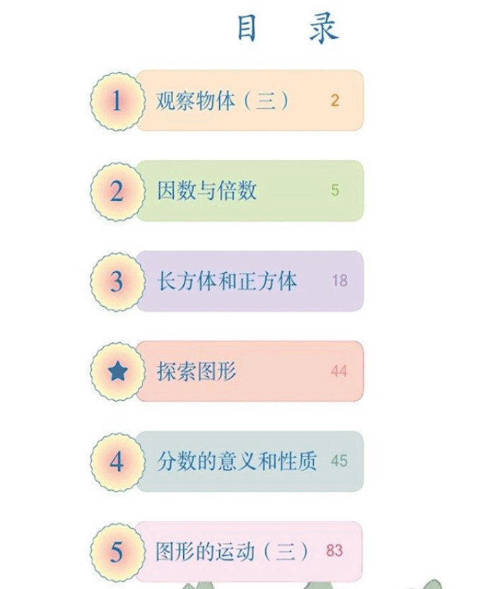 人教版小学五年级数学下册