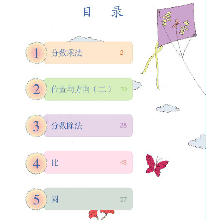 人教版小学六年级数学上册