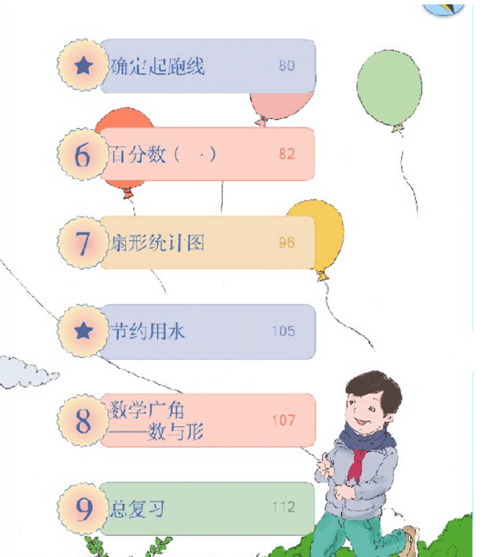 人教版小学六年级数学上册