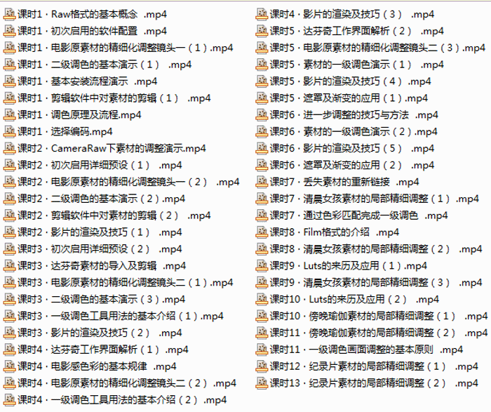 达芬奇软件davinci resolve中文教学