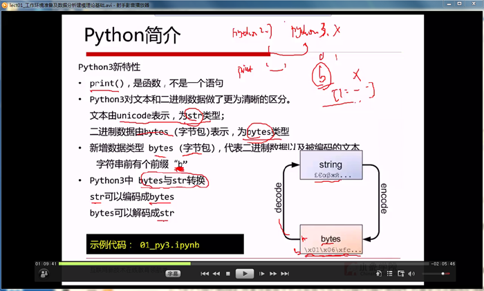 Python数据分析