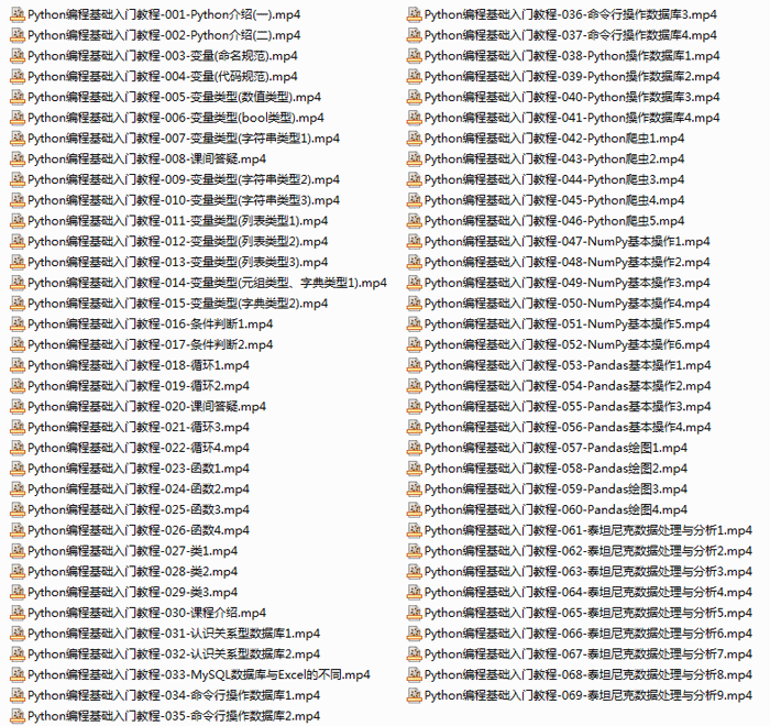 Python编程基础入门