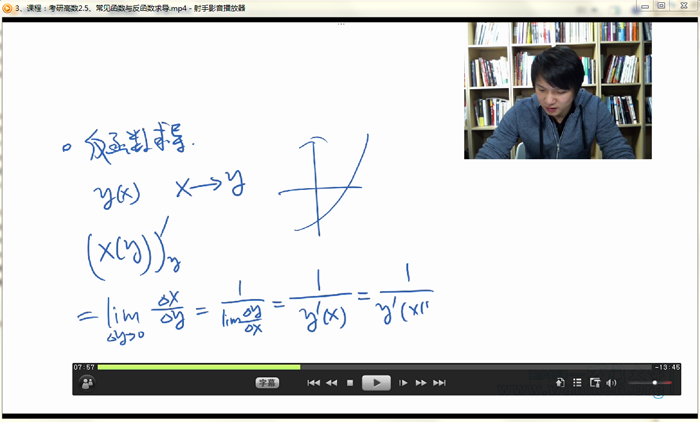 数学考研视频