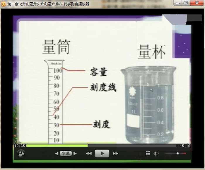 四年级数学上册