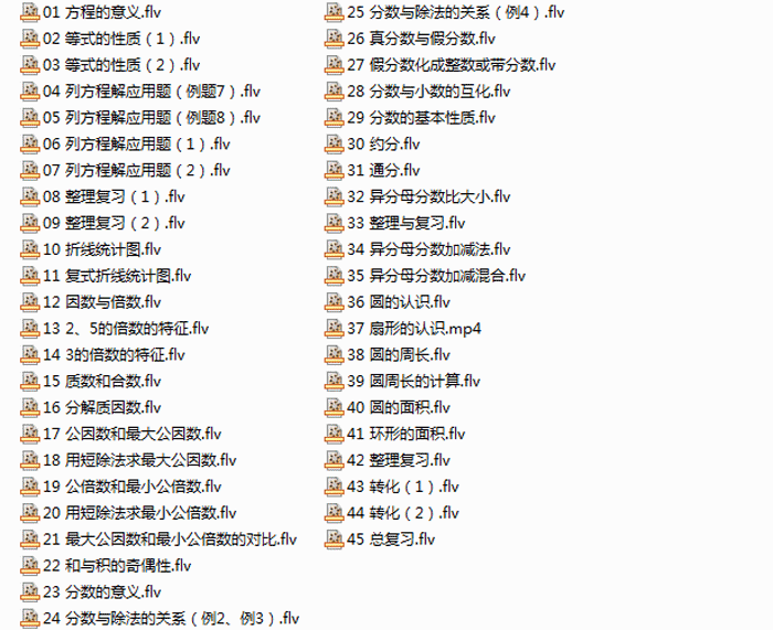 五年级数学下册