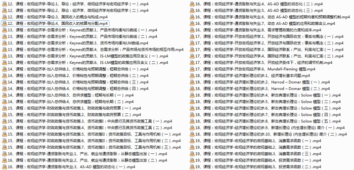 宏观经济学视频