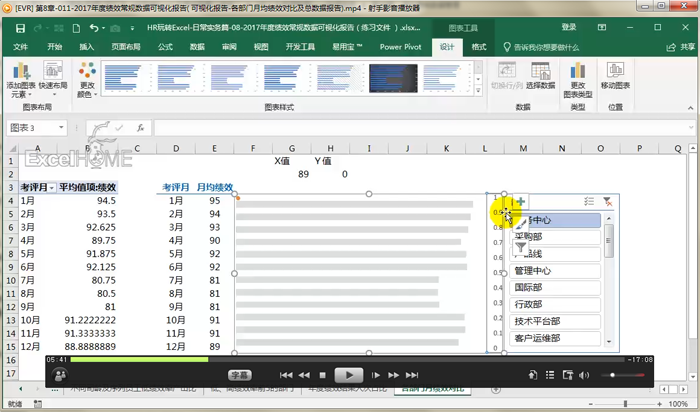 人力资源管理Excel