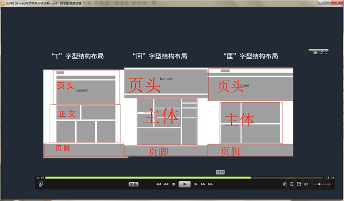 网页设计教程