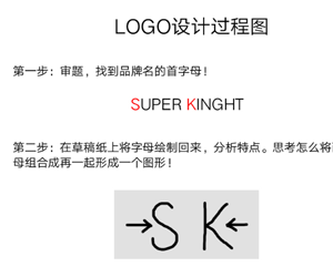 LOGO品牌设计课视频课程带素材