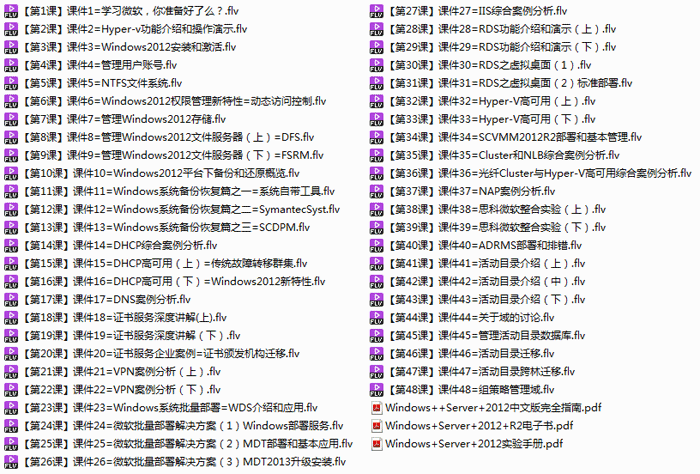 Windows Server 2012教程