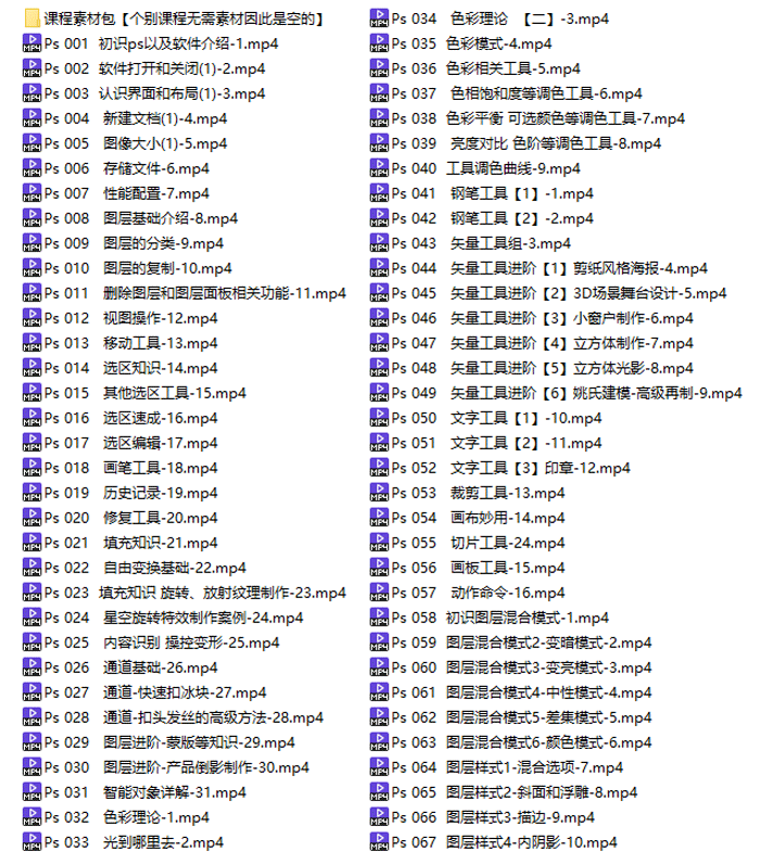 Photoshop教程