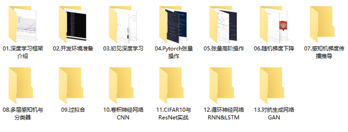 Python深度学习
