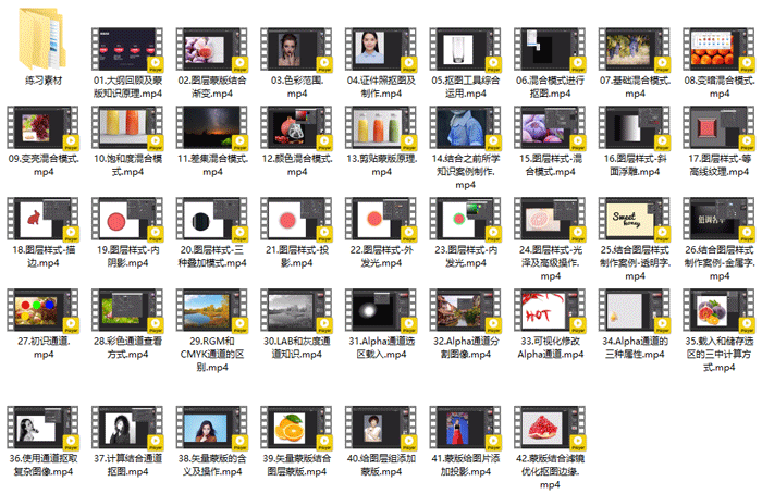 Photoshop CC2019中级提高教程