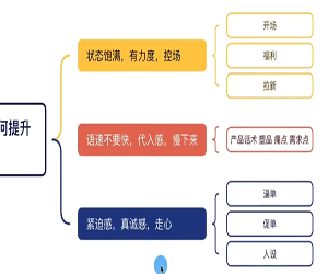 茶叶主播话术课，0基础也能听得懂的话术课